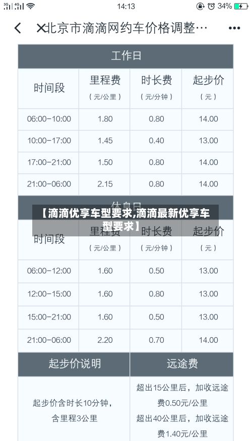 【滴滴优享车型要求,滴滴最新优享车型要求】-第3张图片