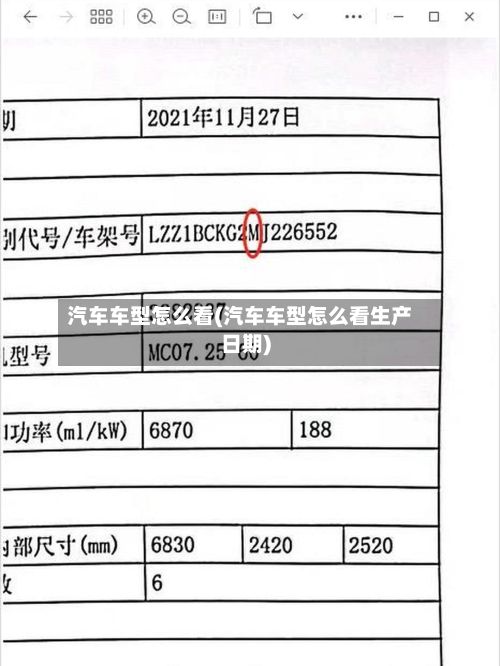 汽车车型怎么看(汽车车型怎么看生产日期)-第2张图片