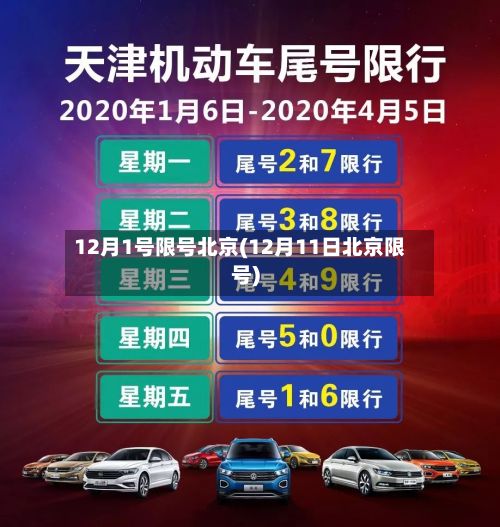 12月1号限号北京(12月11日北京限号)