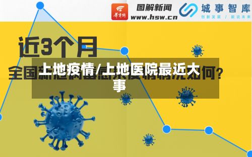 上地疫情/上地医院最近大事