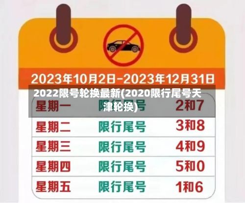 2022限号轮换最新(2020限行尾号天津轮换)