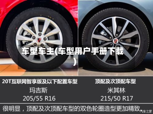 车型车主(车型用户手册下载)-第3张图片