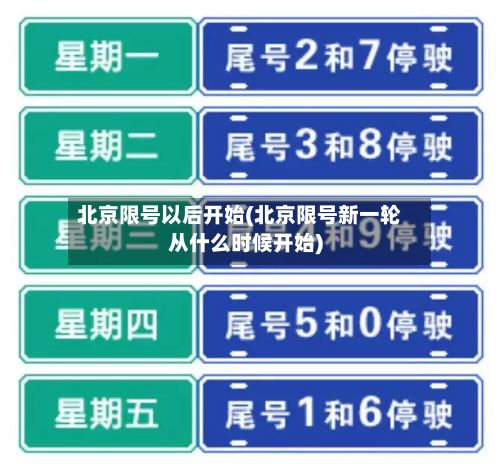 北京限号以后开始(北京限号新一轮从什么时候开始)