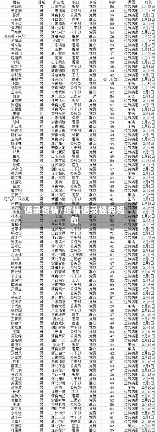 语录疫情/疫情语录经典短句