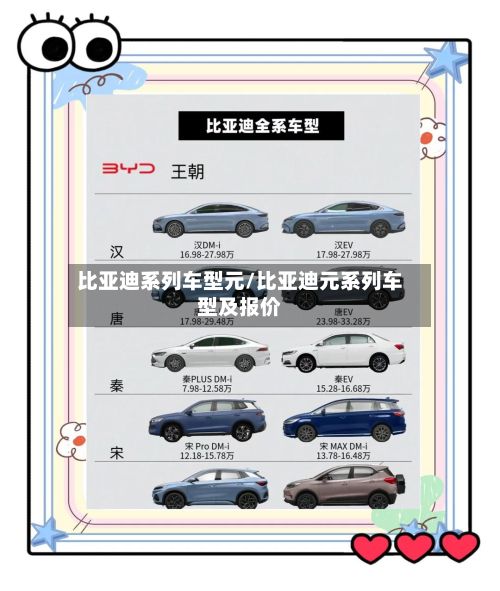 比亚迪系列车型元/比亚迪元系列车型及报价-第2张图片