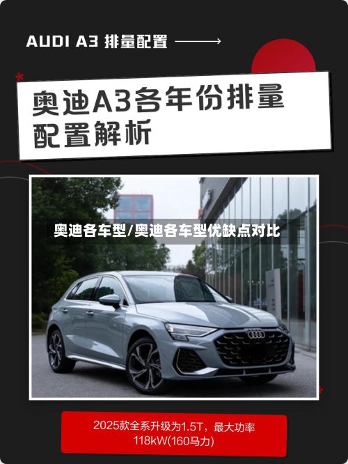 奥迪各车型/奥迪各车型优缺点对比