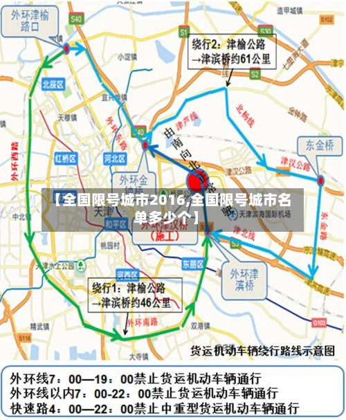 【全国限号城市2016,全国限号城市名单多少个】-第2张图片