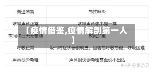 【疫情借鉴,疫情解剖第一人】